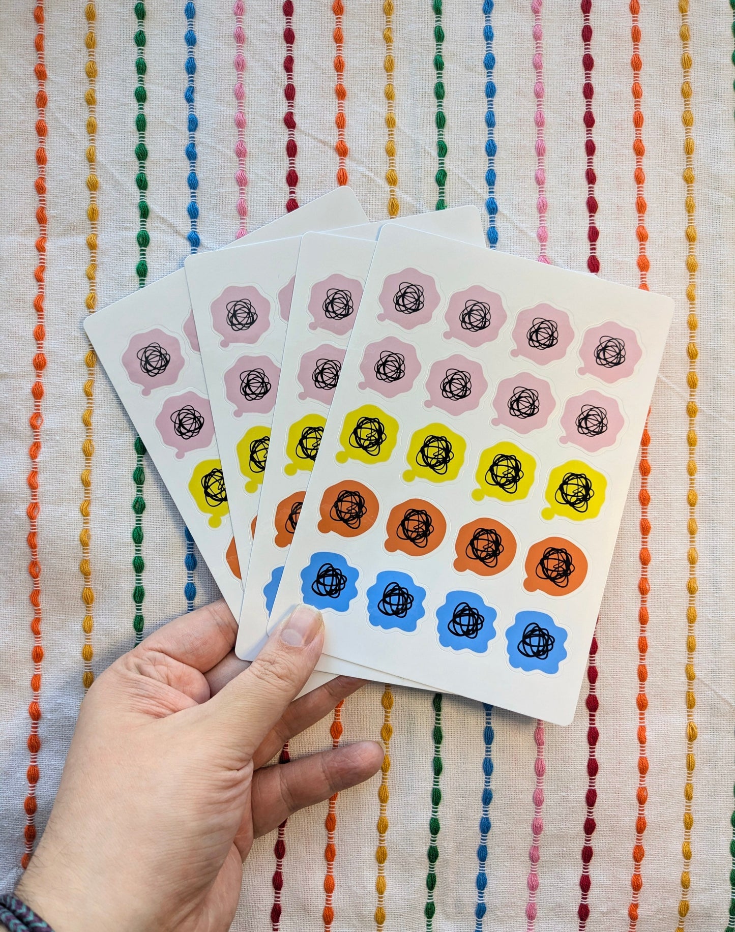 Tomo Life Thought Bubble Sticker Sheet